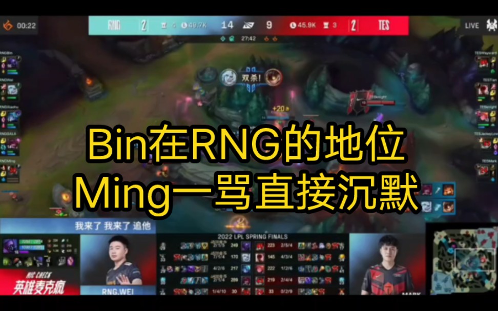 28圈娱乐-关于Ming在RNG比赛中连败，爆冷引发热议！的信息